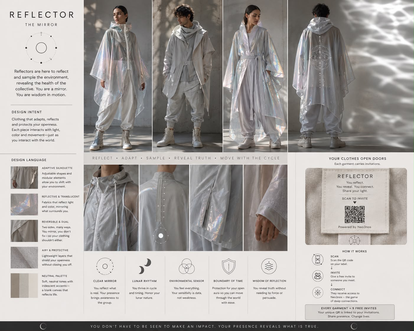 Reflector clothing